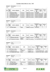 250505_081324_vysledkova_listina_2025-page-006.jpg