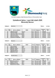250901_090709_vysledkova_listina_lbl25_mor.beroun-page-001.jpg